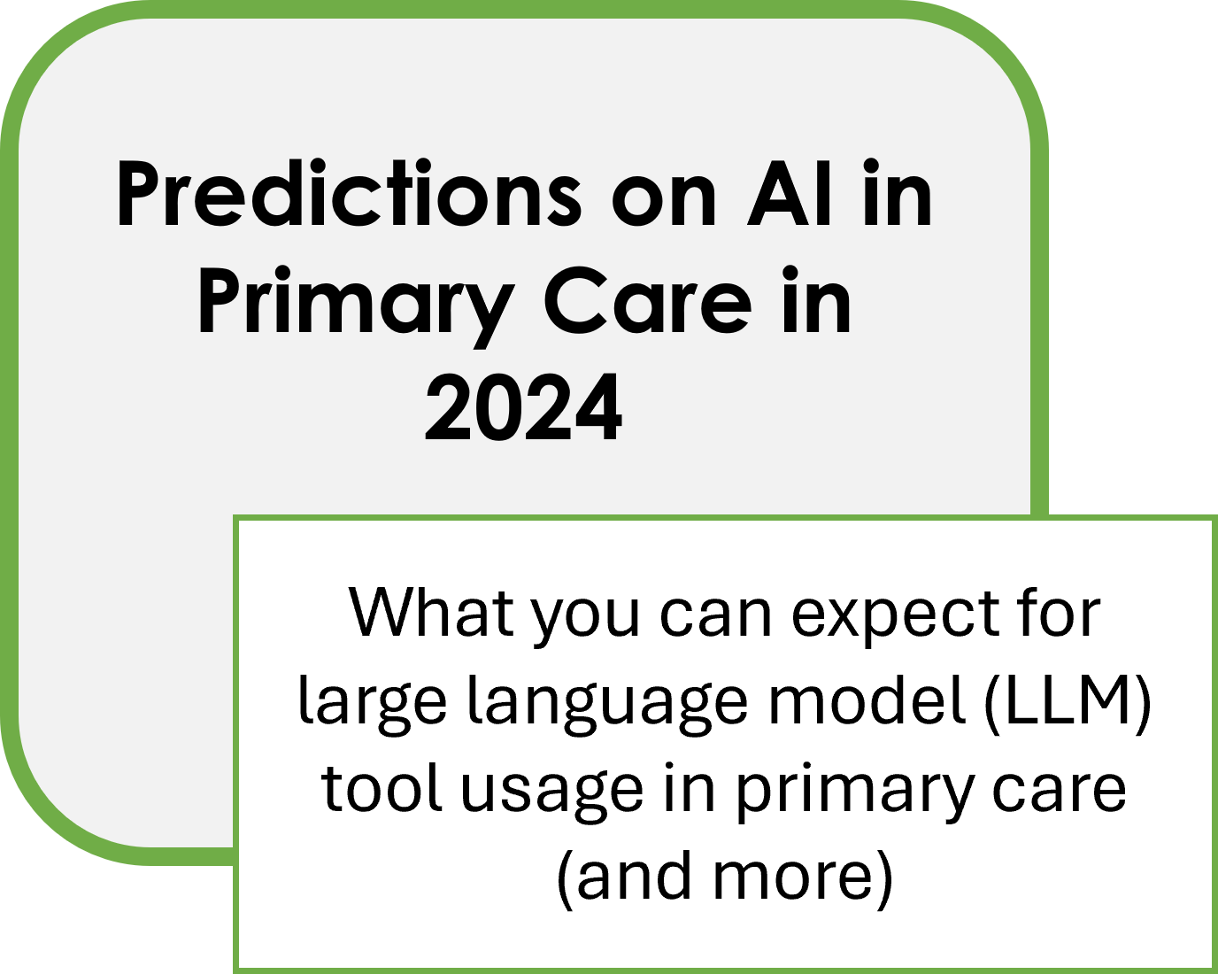 Predictions on AI in Primary Care 2024